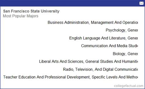 sfsu majors|sfsu majors offered.